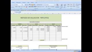 Tutorial Control de Stock UEPS PEPS y Promedio Ponderado [upl. by Aivitnahs]