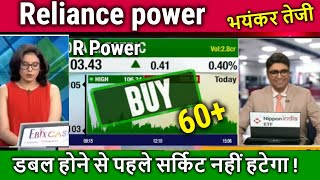 R Power Share Latest Newsbuy or not AnalysisReliance power latest newsreliance power target 2025 [upl. by Alcina]