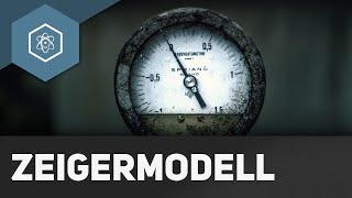 Das Zeigermodell [upl. by Damek]