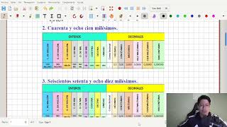 Decimales De Letras a Números [upl. by Zerla]