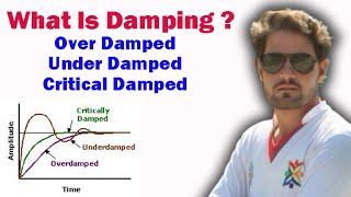 Damping in UrduHindi  under damped oscillation  Over damped Oscillation  Engr Miraj Ahmad [upl. by Luisa]