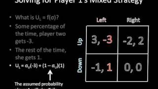 Game Theory 101 The Mixed Strategy Algorithm [upl. by Killen]