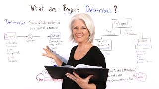 What are Project Deliverables  Project Management [upl. by Erdman411]