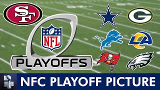 NFL Playoff Picture Wild Card Matchups Schedule Bracket Dates Times For 2024 NFL Playoffs  NFC [upl. by Ariek834]