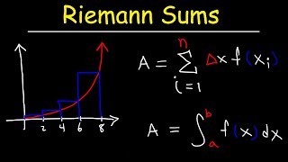 Riemann Sums  Left Endpoints and Right Endpoints [upl. by Leticia]