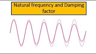 192 Damping FactorIn Hindi [upl. by Melly]