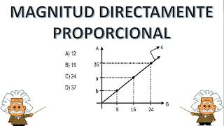 GRÁFICA DE UNA MAGNITUD DIRECTAMENTE PROPORCIONALEJERCICIO RESUELTO [upl. by Dari314]