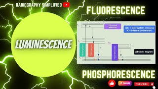 Luminescence ll Fluorescence amp Phosphorescence ll Jablonski diagram ll Radiography simplified ll [upl. by Akineg]