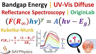 How to calculate band gap energy from UVVis reflection DRS data in origin [upl. by Pollerd]