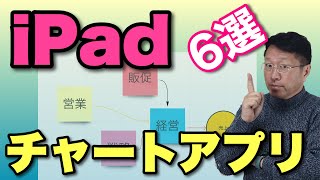 iPadのチャート作成アプリ6選。色々な用途に使えるタイプの違う6本を紹介します [upl. by Maurey788]