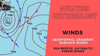 CPLATPL Aviation Meteorology  WINDS  Isobars  Geostrophic  Gradient  Foehn winds  Sea breeze [upl. by Sammer]