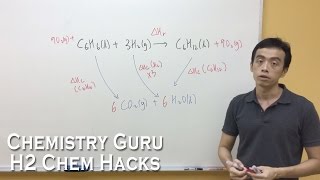 How to Draw Energy Cycle Given Enthalpy Change of Combustion  H2ChemHacks [upl. by Nedi]