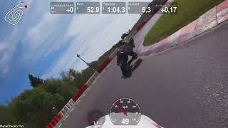 First laps on a supermoto  SpaFrancorchamps karting track [upl. by Animrelliug]