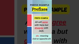 What are Prefixes  Prefixes Words in English With Examples shorts [upl. by Krongold372]