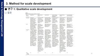 논문리뷰Micro foundations of digital innovation capability [upl. by Goulden]