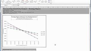 PrecisionTree Quick Start  Step 5 Perform sensitivity analysis [upl. by Laen]