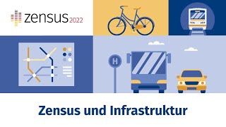 Zensus 2022 und Infrastruktur  Offizielles Erklärvideo [upl. by Roel]