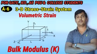 Volumetric Strain  Bulk Modulus Of Elasticity [upl. by Rdnaskela]