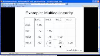 Multicollinearity  Explained Simply part 1 [upl. by Dalis840]