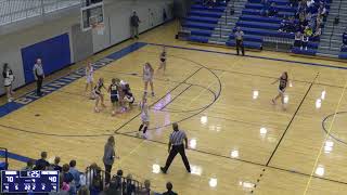 Bennington High School vs Concordia Omaha Womens Varsity Basketball [upl. by Sidon]