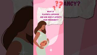 Placenta anterior  QampA English animation maternalhealth placentapositionduringpregnancy [upl. by Yekcor]