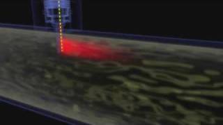 The Thermal Flow Measuring Principle [upl. by Orthman512]