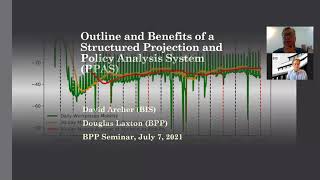 Using Python R and Dynare to Create a Structured Projection and Policy Analysis System PPAS [upl. by Voletta879]