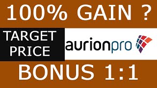 aurionpro share latest news  aurionpro share bonus  best multibagger stocks [upl. by Guinna]