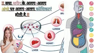 क्या शरीर🧍 के अलगअलग अंगो पर अलगअलग कोशिकाएं होती है drjverma cell biology science facts [upl. by Rodriguez232]