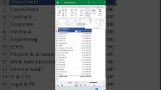 MS Excel Productivity Trick17 shorts exceltips exceltutorial malayalam [upl. by Anihpled]