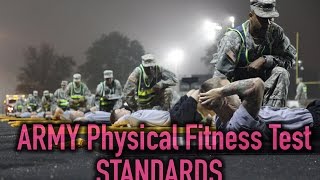 Army Physical Fitness Test Standards [upl. by Conney130]