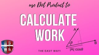 How to find the dot product of a vector [upl. by Ahseena]