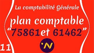 11 75861 Dons 61462 Dons 65861 Dons  plan comptable marocain  la comptabilité générale [upl. by Lenes578]