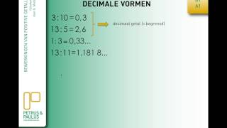 Wiskunde 1  Getallenleer A1 Inleidende begrippen [upl. by Pomfret58]