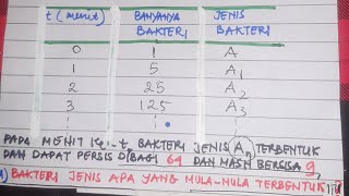 KONGRUENSI MODULO  SERI3 [upl. by Ameehsat46]