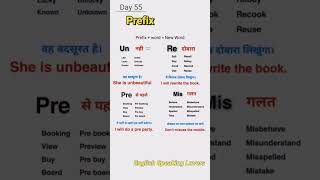 suffixes and prefixes l prefixes examples l grammar rules l English Speaking Lovers shorts l [upl. by Maribel]