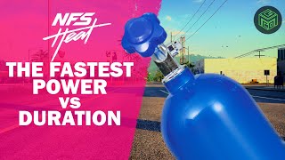 NOS Power vs NOS Duration  Need for Speed Heats Best NOS Auxiliary To Use [upl. by Nakada]