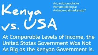 The United States Was Not As Profligate as Kenya is [upl. by Anniroc]