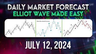 Live Technical Analysis With FX PIP COLLECTOR 7122024 [upl. by Boutis]