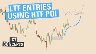 Lower Time Frame Entries Using HTF POI  ICT Concepts [upl. by Alyel]