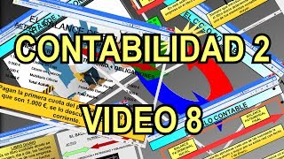 08 Contabilidad Acreedores y Deudores por operaciones comerciales [upl. by Anitnamaid]