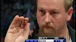 Baxter vs Whitlock  Week 4  2010 Premier League  P4 [upl. by Jamal]