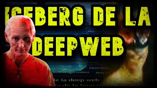 ¿𝒑𝒐𝒓 𝒒𝒖é 𝒆𝒔𝒕𝒆 𝒊𝒄𝒆𝒃𝒆𝒓𝒈 𝒏𝒐 𝒆𝒔 𝒍𝒆𝒈𝒂𝒍 El verdadero iceberg de la deepweb [upl. by Nimocks755]