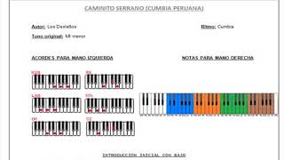 CAMINITO SERRANO MUSICA EN INSTRUMENTAL EN TECLADO [upl. by Eiramadnil]