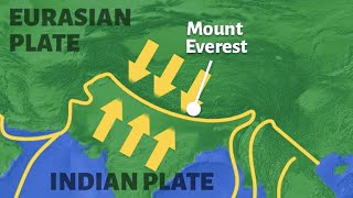 Birth of Himalaya  How Himalayas were formed 12 [upl. by Anec]