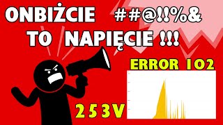 258V Tragedia z Fotowoltaiką Za Wysokie Napięcie Tak źle jeszcze nie było [upl. by Hole]