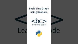 Learn how to Visualise Data using Python’s Seaborn in under 60 Seconds datavisualization [upl. by Mildred]