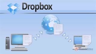 Что такое Dropbox и для чего он нужен [upl. by Nortyad]