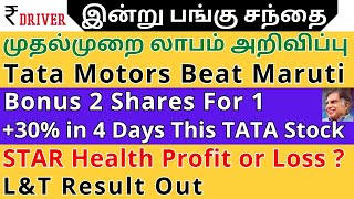 Tata Motors  Tata Investment  Tamil share market news  TITAN  TCS  VOLTAS  PB Fintech news [upl. by Elery]