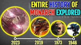 Entire Monarch History And Timeline  Explored [upl. by Katuscha600]